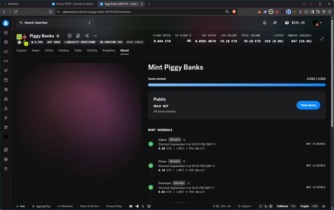 The image shows a screenshot of OpenSea displaying the "Piggy Banks" NFT collection page on a "Mint Piggy Banks" tab, where 3,333 of 3,333 items have been minted out via a public sale, with a mint schedule listing Alpha, Prime, and Premium tiers all marked as "NOT ELIGIBLE," visually reinforcing the post's sentiment that the mint happened suddenly and unexpectedly, leaving many users unable to participate.