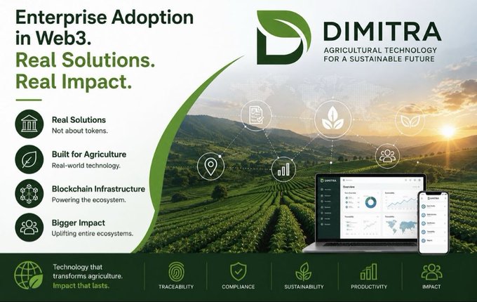 A promotional graphic for Dimitra, an agricultural technology company, featuring the tagline 'Enterprise Adoption in Web3. Real Solutions. Real Impact.' with icons for traceability, compliance, sustainability, and productivity.