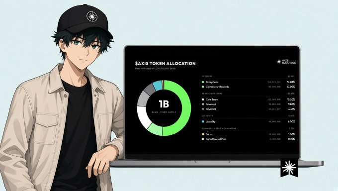 An anime-style illustration features a young man in a beige jacket and black cap standing next to a laptop displaying a "SÁXIS TOKEN ALLOCATION" chart with a 1B token supply and various distribution percentages for Core Team, Community, and Liquidity.