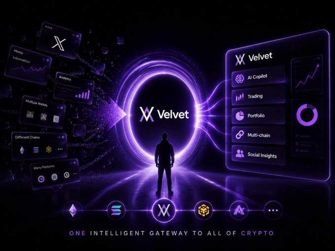 A promotional graphic for Velvet Crypto featuring a silhouetted figure facing a glowing portal with the text 'Velvet' and 'ONE INTELLIGENT GATEWAY TO ALL OF CRYPTO,' displaying features like 'AI Copilot,' 'Trading,' 'Portfolio,' 'Multi-chain,' and 'Social Insights.'