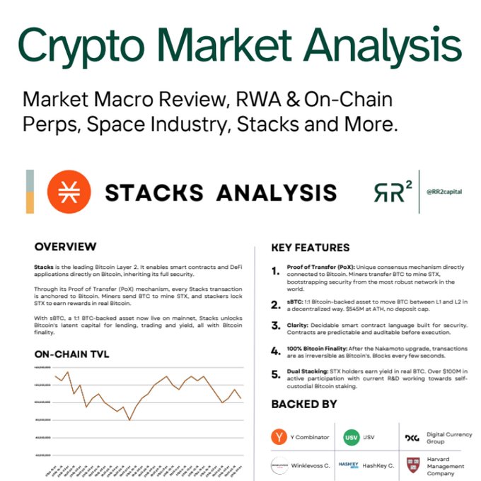 The image shows a market analysis poster with a graph of Bitcoin prices over time, along with text about Cryptocurrency and its impact on the economy. The poster also includes logos for other companies related to cryptocurrency, such as Ripple and Digital Currency Management.