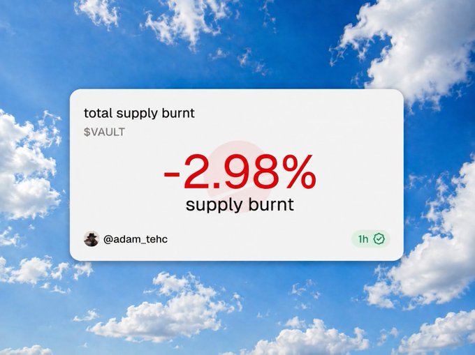 A screenshot of an X post by @adam_tehc displaying 'total supply burnt $VAULT' with '-2.98% supply burnt' in large red text, set against a sky background with white clouds.