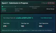 A screenshot of a Google Play publisher page for 'Kaito.ai' showing an app submission in progress, with 270 installs and 132 sign-ups, and a referral link.
