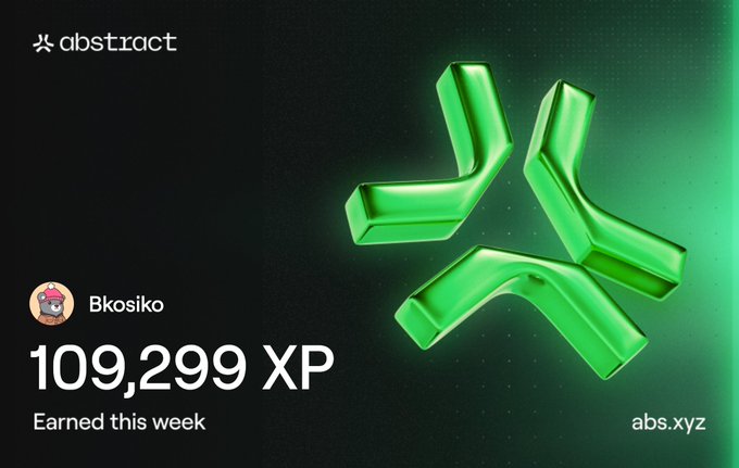 An Abstract platform achievement card for user 'Bkosiko' showing 109,299 XP earned this week, featuring a green 3D abstract symbol.