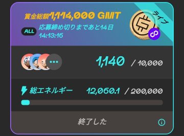 A game interface shows a progress tracker with '1,140 / 10,000' and total energy at '12,050.1 / 200,000', with text reading '終了しました' (finished).