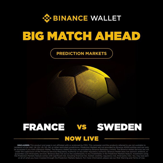A Binance Wallet promotional graphic with a black and yellow color scheme features a glowing soccer ball alongside bold text reading "BIG MATCH AHEAD," "PREDICTION MARKETS," and "FRANCE VS SWEDEN — NOW LIVE," visually tying into the accompanying post's announcement of a live prediction market for the France vs. Sweden football match with a $2M USDT prize pool.