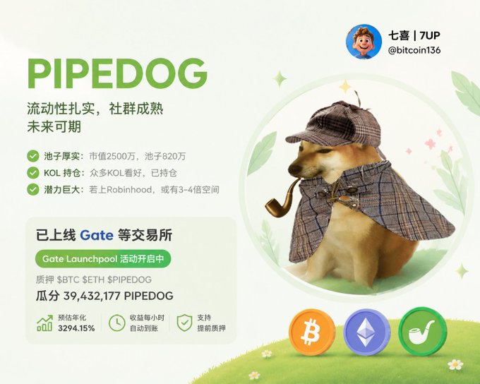 A promotional graphic for the PIPEDOG cryptocurrency, featuring a Shiba Inu dog dressed as Sherlock Holmes, listing details like a market cap of 2500万 and a 3294.15% pre-deposit increase.