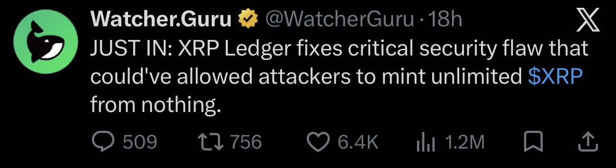 A tweet from Watcher.Guru (@WatcherGuru) reading: "JUST IN: XRP Ledger fixes critical security flaw that could've allowed attackers to mint unlimited $XRP from nothing," with 509 replies, 756 retweets, and 6.4K likes.