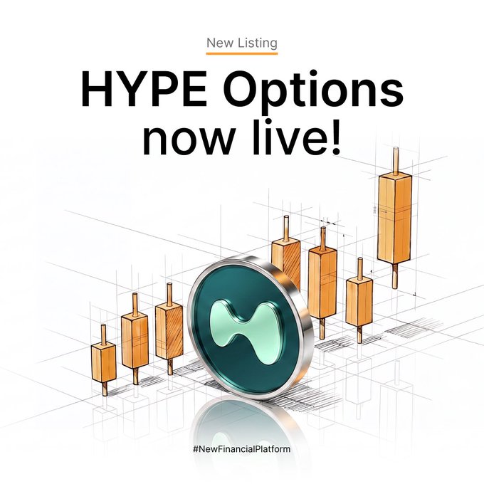 A promotional graphic announces "New Listing - HYPE Options now live!" featuring a glowing teal HYPE token emblem at the center of a 3D candlestick chart with orange bullish candles, tagged with "#NewFinancialPlatform" and tied to a Bybit announcement that HYPE options are now available for trading.