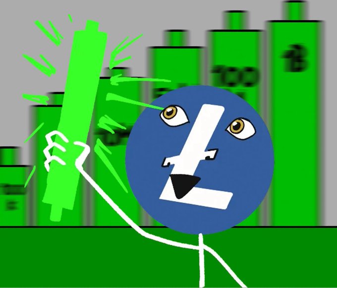 An illustration of a blue circular face character with eyes and a mouth shaped like the letter 'L', appearing frustrated while holding a cracked green bar, with a bar chart in the background.