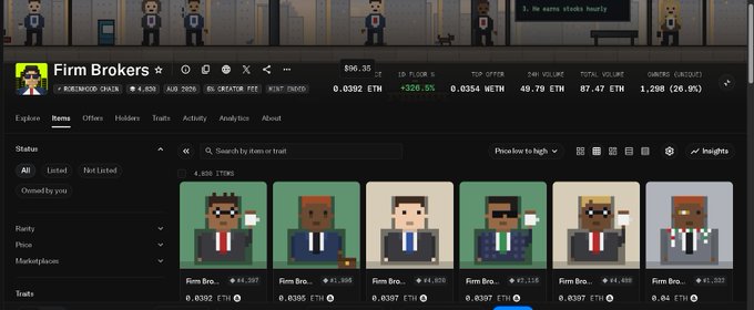 A pixel-art NFT marketplace interface titled 'Firm Brokers' showing floor price $96.35 ETH (+1.39%), with CryptoPunk-style character listings and trader profile 'RUNEWOOD DARK'.