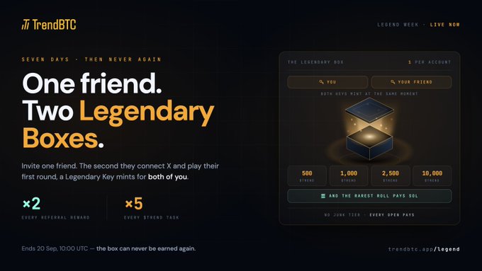 The image is a promotional banner for TrendBTC's "Legend Week" event, featuring the headline "One friend. Two Legendary Boxes." alongside a glowing "Legendary Box" graphic showing reward tiers (500, 1,000, 2,500, 10,000) and tags like "×2 EVERY REFERRAL REWARD" and "×5 EVERY STRAND TASK," matching the post's details about doubled referral rewards and the event's limited-time nature ending 20 Sep.