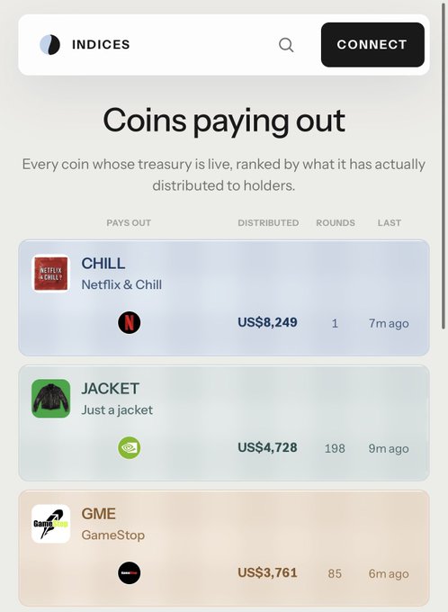 A mobile interface titled "Coins paying out" ranks tokens including CHILL (Netflix & Chill), JACKET (Just a jacket), and GME (GameStop), showing payouts, distribution rounds, and timing.