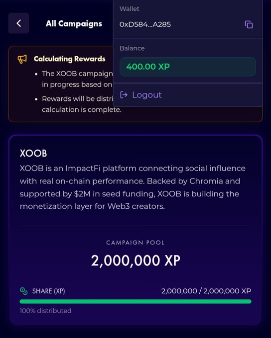 The image shows a screenshot of an app called Xoppy that displays information about campaign pools, rewards, and distribution. The main focus of the image is the "Campaign Pool" which contains details such as XP points earned by the creators and the total XP points available for distributing. The app provides users with options to distribute their XP points across various pools or campaigns based on the reward model. In this case, the Xoppy app rewards the top 1,000 creators who have contributed to a campaign pool. The post suggests that one of the creators has earned 400 XP points from the distribution of the 2,000,000 XP points available for the pool's allocation.