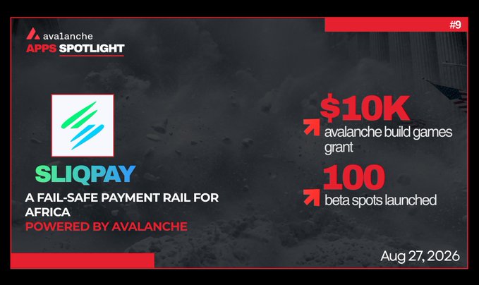 A promotional graphic for 'avalanche APPS SPOTLIGHT #9' highlighting 'SLIQPAY' as a fail-safe payment rail for Africa powered by Avalanche, noting a $10K grant and 100 beta spots launched on Aug 27, 2026.