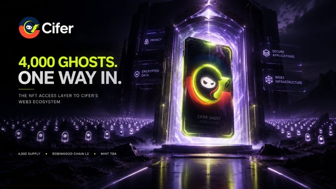 A promotional graphic for 'Cifer' NFTs with the text '4,000 GHOSTS. ONE WAY IN.' and features highlighting 'PRIVACY', 'ENCRYPTED DATA', 'SECURE APPLICATIONS', and 'WEB3 INFRASTRUCTURE'.