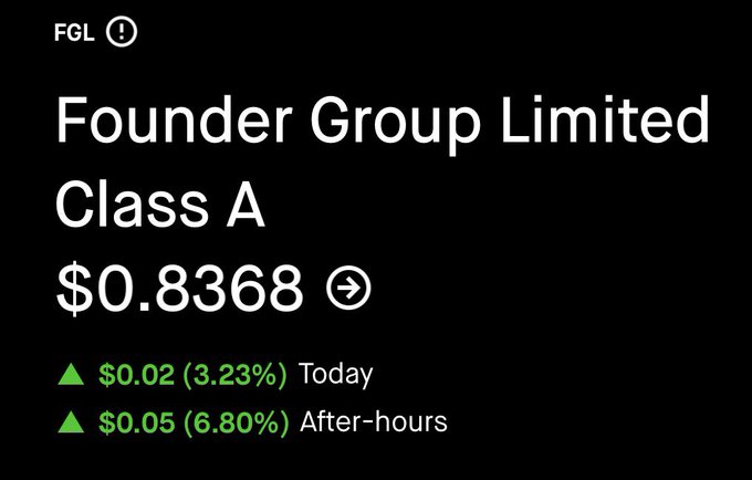 A stock ticker display shows Founder Group Limited (FGL) Class A trading at $0.8368, up $0.02 (3.23%) for the day with an additional $0.05 (6.80%) gain in after-hours trading, reflecting bullish momentum heading into tomorrow as referenced in the post "$FGL 1$ tomorrow see ya."
