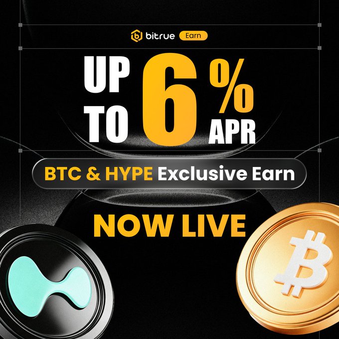 The image is a Bitrue promotional graphic announcing an exclusive earn product offering up to 6% APR on Bitcoin ($BTC) and HYPE ($HYPE), featuring a gold Bitcoin coin and a HYPE token emblem on a dark background with "NOW LIVE" text, directly supporting the post's call to action to start earning on the platform.
