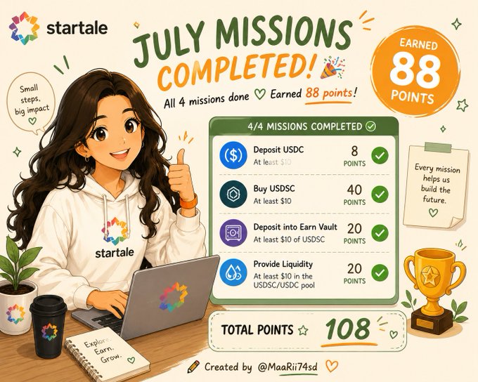 A 'July Missions Completed!' graphic from Startale showing 88 points earned (108 total) for completing 4 missions: Deposit USDC, Buy USDSC, Deposit into Earn Vault, and Provide Liquidity.