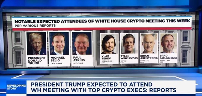 A news broadcast graphic titled 'NOTABLY EXPECTED ATTENDEES OF WHITE HOUSE CRYPTO MEETING THIS WEEK' showing headshots of President Donald Trump, Michael Selig (CFTC Chair), Paul Atkins (SEC Chair), Vlad Tenev (Robinhood CEO), Tyler Winklevoss (Gemini CEO), Brian Armstrong (Coinbase CEO), and Brad Garlinghouse (Ripple Labs CEO).