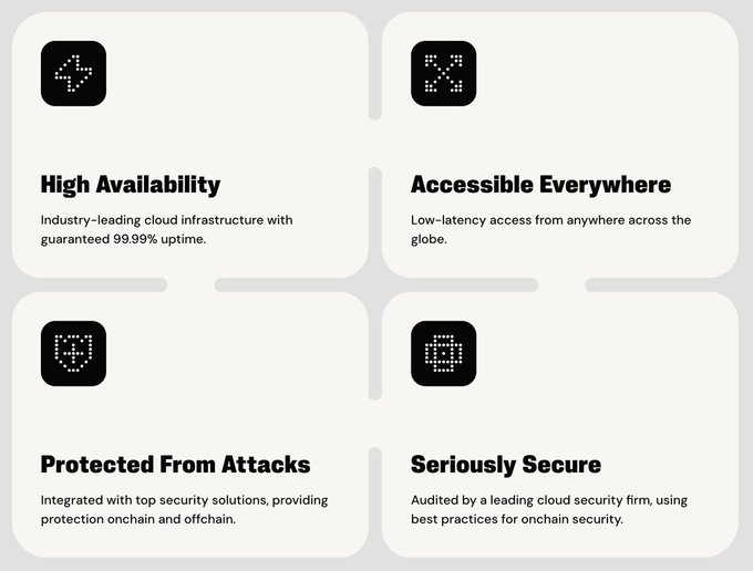 A four-panel feature graphic highlighting Caldera's key benefits: **High Availability** (industry-leading cloud infrastructure with guaranteed 99.99% uptime), **Accessible Everywhere** (low-latency global access), **Protected From Attacks** (integrated top security solutions for onchain and offchain protection), and **Seriously Secure** (audited by a leading cloud security firm). The layout visually reinforces the post's message about what Caldera delivers to its users.