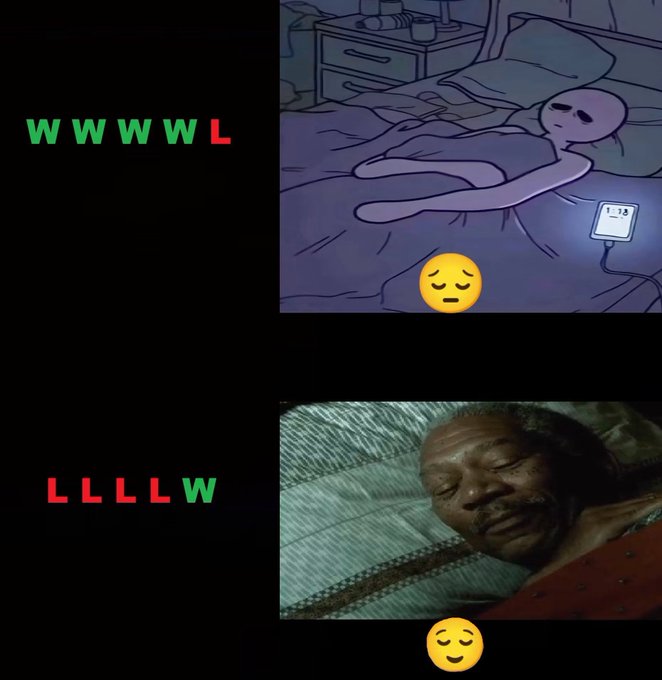 The image contrasts two sleeping scenarios with text sequences: "WWWWL" paired with a sad cartoon figure looking stressed at their phone, and "LLLLW" paired with a peacefully sleeping man with a content smile emoji. The meme visually captures the post's message about resilience, suggesting that enduring a streak of losses ("LLLLW") ultimately leads to restful peace, while even a majority of wins ("WWWWL") can leave one feeling drained and unsettled.