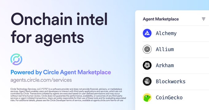 The image features a promotional graphic for Circle's Agent Marketplace with the headline "Onchain intel for agents" and showcases a list of available services including Alchemy, Allium, Arkham, Blockworks, and CoinGecko, directly illustrating the post's spotlight on onchain intelligence tools like Alchemy's blockchain RPCs and Allium's crosschain analytics that agents can access through the marketplace.