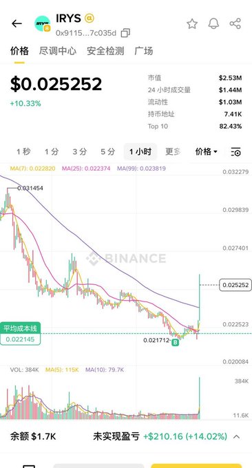 In this image, there's a phone screen displaying a stock trading app with a chart showing a downward trend for a particular stock. The background of the screen has text that reads "I was just one step away from laying my cards on the table and telling you I'm the banker." The main focus is on the stock's performance as it is falling, and the user might be trying to analyze or predict its future movement based on this data.