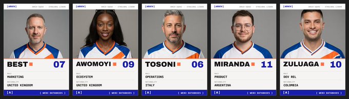 A team roster graphic displaying five player profiles for BEST (07), AWOMOYI (09), TOSONI (06), MIRANDA (11), and ZULUAGA (10), listing their roles and countries.