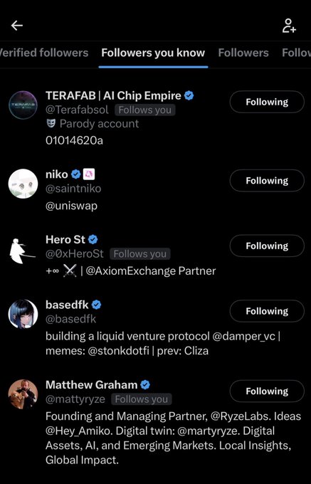 The image shows a "Followers you know" list on Twitter/X featuring accounts like TERAFAB, niko (@saintniko), Hero St (@0xHeroSt), basedfk (@basedfk), and Matthew Graham (@mattyryze), all marked as "Following." This relates to the post by @satsbased showcasing their follower network, which notably includes prominent crypto figures like Matthew Graham (@mattyryze) of RyzeLabs among the smart followers.