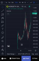 TradingView mobile chart of ORBS/ETH on 15-minute timeframe with current price at $0.00130.