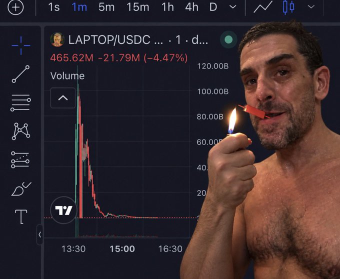 A composite image showing a stock chart for 'LAPTOP/USDC' with a massive price spike and subsequent decline (-21.79M, -4.47%), alongside a shirtless man holding a lit match or small flame near his face.