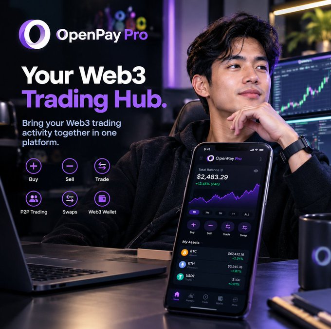 A promotional advertisement for 'OpenPay Pro - Your Web3 Trading Hub,' showing a young man looking thoughtfully at a smartphone displaying a portfolio balance of $2,483.29 (+5.46%), with feature icons for Buy, Sell, Trade, P2P Trading, Swaps, and Web3 Wallet, alongside BTC, ETH, and USDT assets.