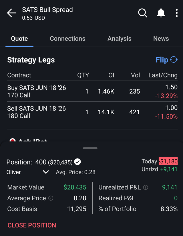 The image shows a screenshot of a stock trading app displaying various stock prices, financial data, and market information such as market value, price fluctuations, and a current position. There are several options displayed for adjusting positions within the trading app based on user preferences or investment strategies. The main focus is on how to use this app to make informed decisions in real-time stock trading.