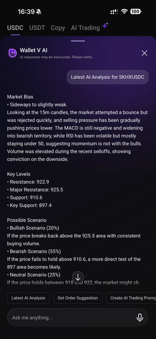 A screenshot of the Wallet V AI crypto trading analysis for SKHXUSDC showing a bearish market bias (55% scenario), key resistance at 922.9/925.5 and support at 910.6/897.4.