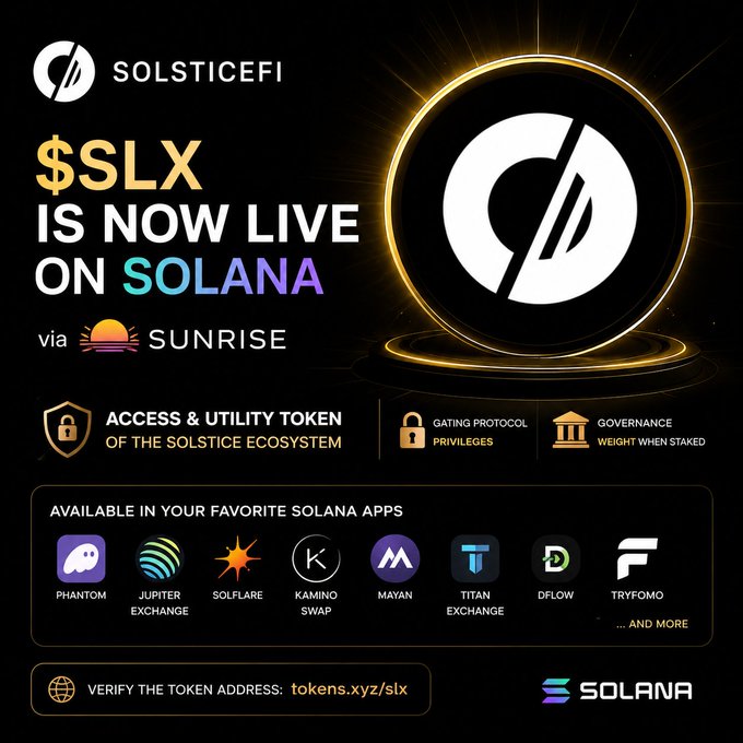 Promotional graphic announcing that $SLX, the access and utility token of the SolsticeFi ecosystem, is now live on Solana via Sunrise, highlighting features like gating protocol privileges and governance weight when staked, with availability across major Solana apps including Phantom, Jupiter Exchange, Solflare, Kamino Swap, Mayan, Titan Exchange, DFLOW, and Tryfomo. The image reinforces the post's claim by visually showcasing the token's deep ecosystem integration and built-in utility from launch day.