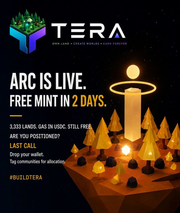 Promotional image for TERA featuring a low-poly 3D landscape with a glowing pillar and ringed moon, announcing that "ARC IS LIVE" with a free mint in 2 days for 3,333 Lands paid in USDC, urging viewers to drop wallets for whitelist selection under the hashtag #BUILDTERA.