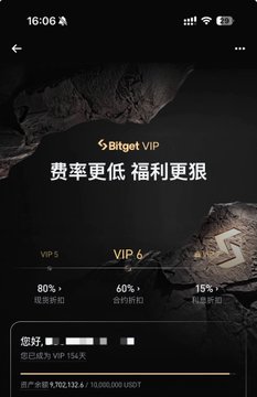 A mobile screenshot of a Bitget VIP promotion in Chinese ('费率更低 福利更狠') displaying tiered benefits for VIP 5, 6, and 7 with cashback discounts of 80%, 60%, and 15%.