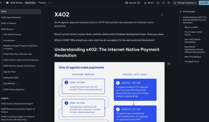 A Notion page about X402, described as 'An AI-agentic payment protocol built on HTTP 402 and the new standard for internet-native payments,' with a section titled 'Understanding x402: The Internet-Native Payment Revolution.'
