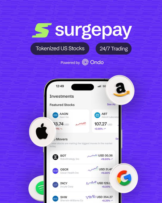 A promotional graphic for the "surgepay" app, advertising "Tokenized US Stocks" and "24/7 Trading" powered by Ondo, featuring a phone display showing investments like AON, ABT, BOT, OSCR, INCY, and SHW.