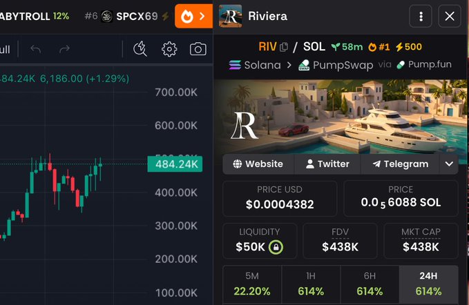 xtroll12 is a stock trading platform with several cryptocurrency exchanges available, including Bitcoin and Ripple. There are many cryptocurrency wallets listed for people to invest in different cryptocurrencies. The image shows various cryptocurrency charts related to Bitcoin. It appears that someone has posted about an item being sold for 15 dollars on the XT rol exchange, which seems to be connected to Bitcoin.
