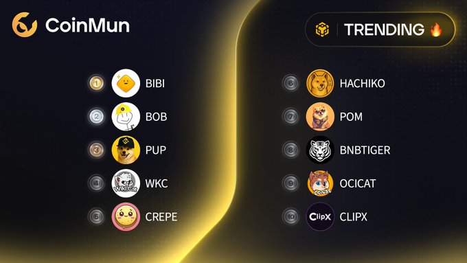 The image shows a computer screen with a list of cryptocurrency names displayed, including Bitcoin, Pum, Bsc, and others. The text "Top 10 Trending" is also present, indicating that these are the most popular cryptocurrencies at the moment. The image is accompanied by a button labeled "Trending", which could be used to navigate through the list or access more information about each cryptocurrency.