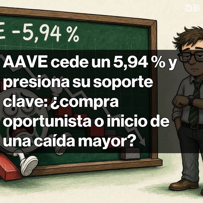 Cartoon illustration with Spanish text about AAVE giving up 5.94% and pressing its key support, asking if it's an opportunistic buy or start of a bigger drop.