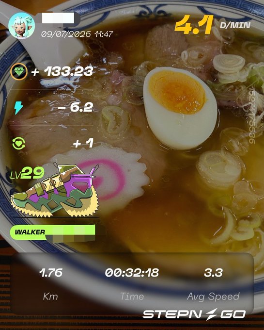 A STEPN GO fitness app screenshot overlaid on a photo of ramen with egg and meat, showing walking stats including 1.76 Km, 32:18 time, 3.3 avg speed, 4.1 D/MIN, +133.23 gems, and LV29 walker level with a colorful sneaker NFT.