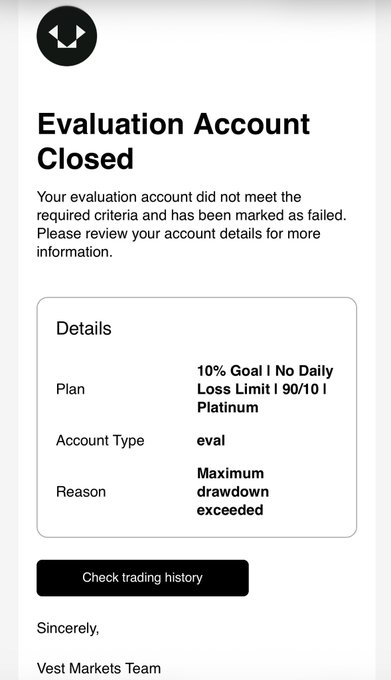 A notification screen stating 'Evaluation Account Closed' indicating a failed evaluation due to 'Maximum drawdown exceeded' on a '10% Goal | No Daily Loss Limit | 90/10 | Platinum' plan of type 'eval' from Vest Markets Team.