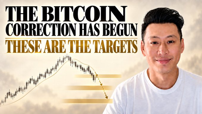 A YouTube-style thumbnail features a man in a white shirt next to text reading 'THE BITCOIN CORRECTION HAS BEGUN THESE ARE THE TARGETS' with a candlestick chart showing a downward trend with yellow target lines.