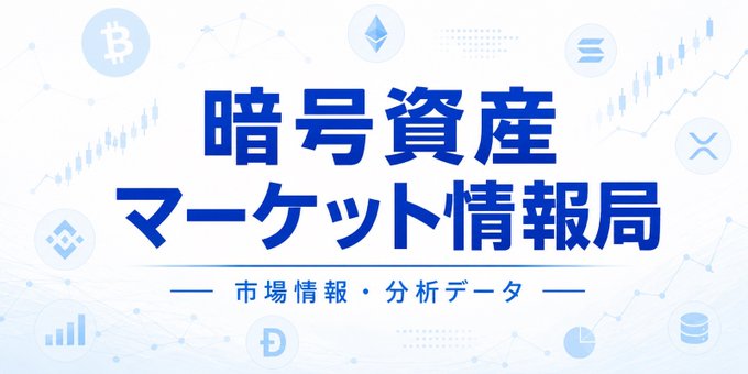 A blue and white banner titled "暗号資産マーケット情報局" (Crypto Asset Market Information Bureau) featuring cryptocurrency logos including Bitcoin and Ethereum alongside financial chart graphics, serving as the header for a market analysis post that outlines macro indicators for Bitcoin with a "やや強気" (slightly bullish) outlook based on US M2 growth, yield curve data, Fed balance sheet figures, and falling WTI crude oil prices.