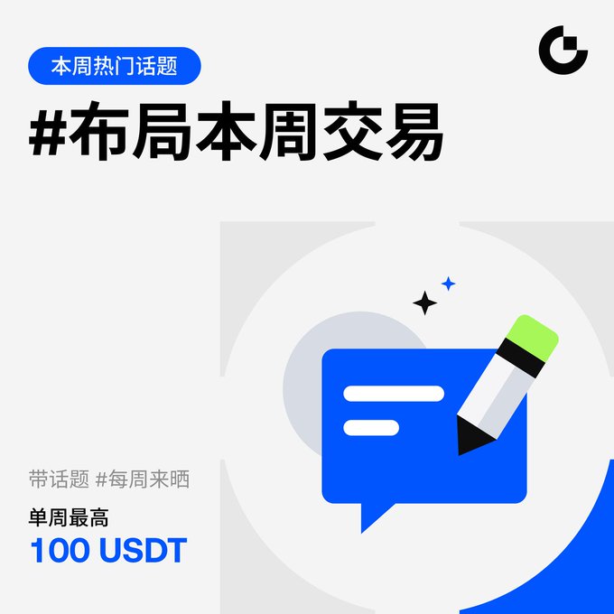 A Chinese promotional graphic shows the hashtag '#布局本周交易' (Plan This Week's Trades) as this week's hot topic, offering up to 100 USDT in rewards.