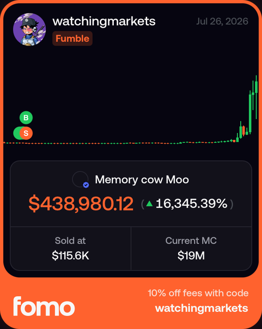 A Fomo app screenshot from user "watchingmarkets" dated Jul 26, 2026, showing a "Fumble" call on "Memory cow Moo" ($MOO) — they sold at $15.6K while current market cap sits at $19M, representing a missed gain of $438,980.12 (16,345.39%). The image illustrates the post's lament about missing massive upside on memecoins, reinforcing the "up only chain" sentiment.