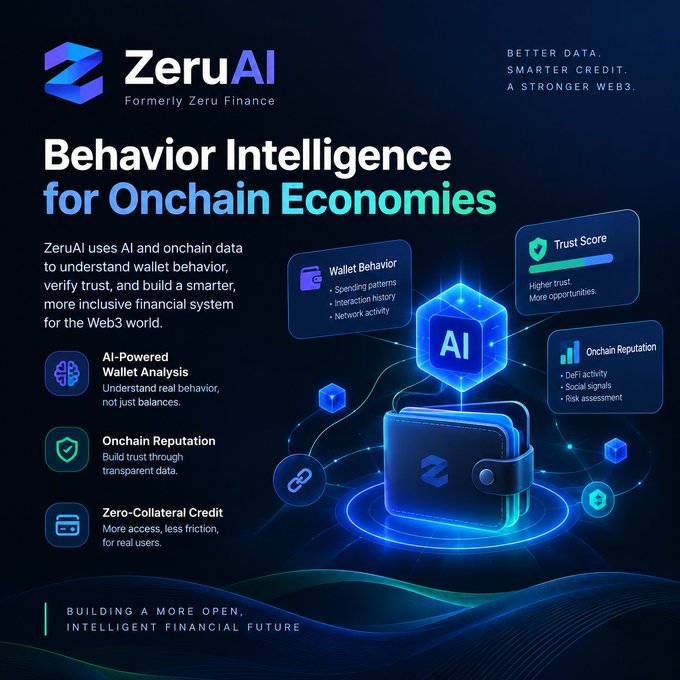 A promotional graphic for 'ZeruAI' (Formerly Zeru Finance) titled 'Behavior Intelligence for Onchain Economies', featuring features for wallet analysis, onchain reputation, trust scores, and zero-collateral credit.